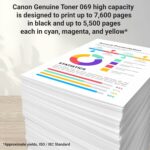 Toner Canon 069 Cyan haute capacité - 5500 pages - MF753Cdw/MF751Cdw/LBP674Cdw – Image 3