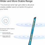 Adaptateur Wi-Fi USB AC1300 double bande - Antenne haute performance MU-MIMO TP-Link – Image 3