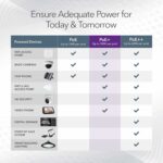 Switch Ethernet 8 ports Gigabit PoE+ 83W - Installation bureau ou murale NETGEAR – Image 4
