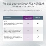 Switch Ethernet Gigabit 8 ports - NETGEAR - Boîtier métal silencieux plug-and-play – Image 4