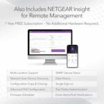 Switch Ethernet intelligent 24 ports Gigabit - 2 SFP 1G - Rackable - NETGEAR – Image 4