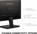 Moniteur PC 24 pouces Full HD 100Hz ViewSonic – Bords fins, HDMI/VGA, confort visuel – Image 5