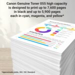 Cartouche de toner Canon 055 noire - Haute capacité - Imprimantes MF743Cdw, LBP664Cdw – Image 3