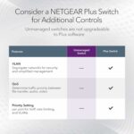 Switch réseau Gigabit 48 ports NETGEAR GS348 - Non manageable - Bureau ou mural – Image 4