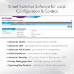 Switch Ethernet intelligent 24 ports Gigabit - 2 SFP 1G - Rackable - NETGEAR – Image 3
