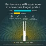 Point d'accès Wi-Fi extérieur TP-Link AC1200 Mesh PoE Dual Band IP65 – Image 2