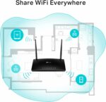 Routeur 4G LTE TP-Link TL-MR6500v - WiFi N300, VoLTE, 3 ports Ethernet, antennes démontables – Image 7
