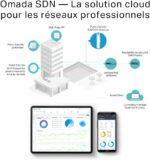 Point d'accès Wi-Fi extérieur TP-Link AC1200 Mesh PoE Dual Band IP65 – Image 6