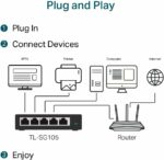 Switch Ethernet Gigabit 5 ports métal - TP-Link - Installation facile et silencieuse – Image 9