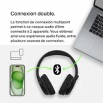 Casque Bluetooth sans fil Belkin SoundForm Adapt - Micro orientable, autonomie 65h – Image 5