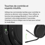 Casque Bluetooth sans fil Belkin SoundForm Adapt - Micro orientable, autonomie 65h – Image 16