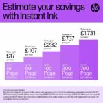 Cartouche d'encre HP 963 Magenta - 700 pages - Compatible OfficeJet Pro 9010/9020 – Image 2