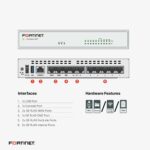 Pare-feu réseau Fortinet FG-60F - 10xGE RJ45 - Sécurité professionnelle - Sans licence – Image 3