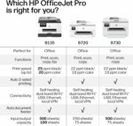 Imprimante multifonction HP OfficeJet Pro 9730 A3 couleur - Wi-Fi, recto-verso, pro – Image 8