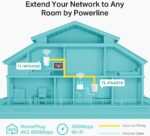 Kit CPL Wi-Fi AV600 TP-Link - 2 ports Ethernet, extension réseau, design compact noir – Image 3