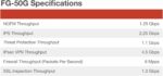 Firewall réseau Fortinet FortiGate 50G - 5 ports Gigabit compact fanless – Image 4