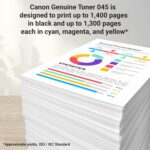 Toner Canon 045 Cyan original - 1300 pages - LBP612Cdw MF632Cdw MF634Cdw – Image 3
